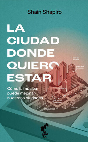 LA CIUDAD DONDE QUIERO ESTAR